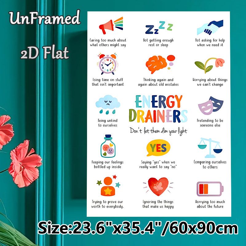 Energy Drainers Mental Health Painting Poster, Colorful Watercolor Style Mindfulness Reminder Poster, Helps Identify Energy-depleting Habits, Ideal_maomaolike.com