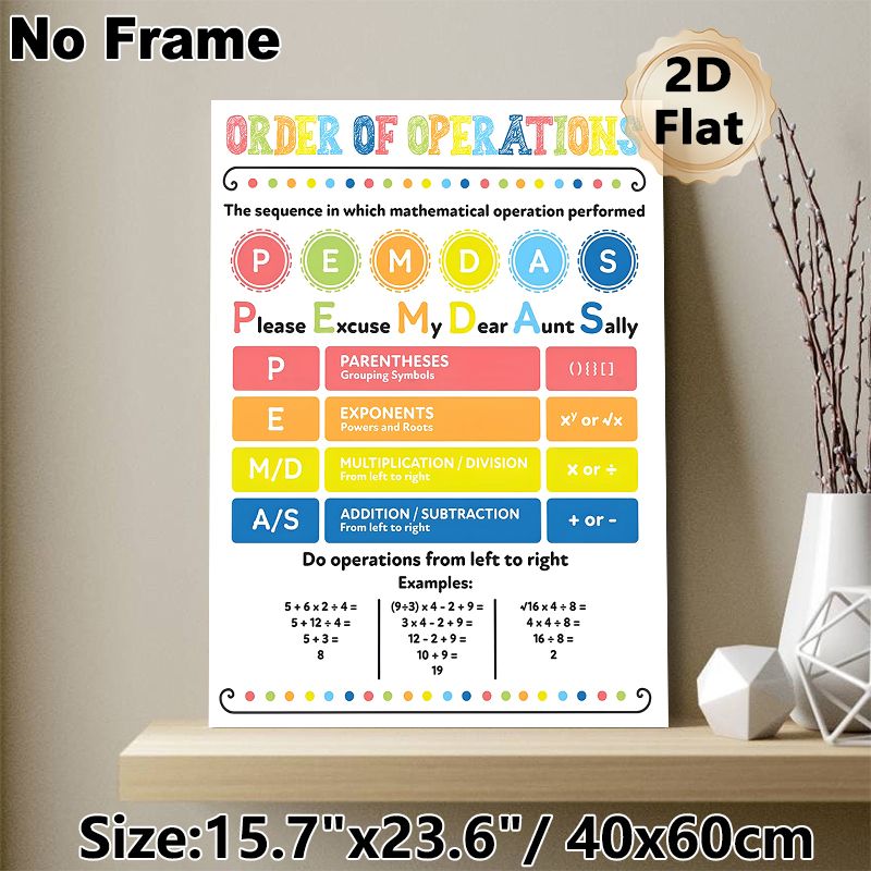 Order Of Operations Math Educational Painting Poster, Colorful PEMDAS Infographic Poster, Clear Guide To Learn Mathematical Operation Sequence, Ideal_maomaolike.com