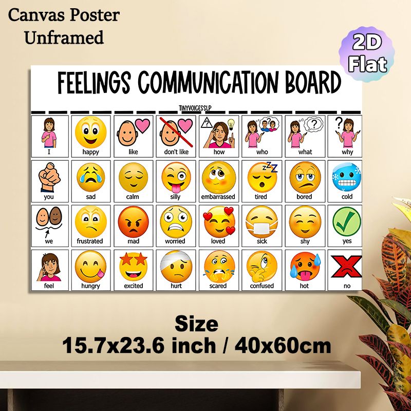 Feelings Communication Painting Poster, Expression Phrase Graphic Poster, Aids Clear Emotional Expression, Ideal For Home, Office And_maomaolike.com