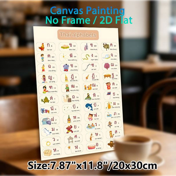 Thai Alphabets Painting Poster, Vibrant Cartoon-style Illustrated Poster, Practical Thai Language Learning Aid, Suitable For Home Study And Language_maomaolike.com