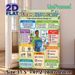 Sustainability Specialist Painting Poster, Colorful Cartoon-style Informative Poster, Educational Guide To Eco-focused Career, Ideal For Offices_maomaolike.com