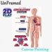 Circulatory System Painting Poster, Informative Clear Labeled Anatomical Illustration Poster, Educational Design To Learn Human Circulatory Structure_maomaolike.com
