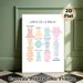 Spanish Books Of The Bible Painting Poster, Colorful Categorized Typographic Poster, Clear Organized Display Of Biblical Books, Ideal For Home, Study_maomaolike.com
