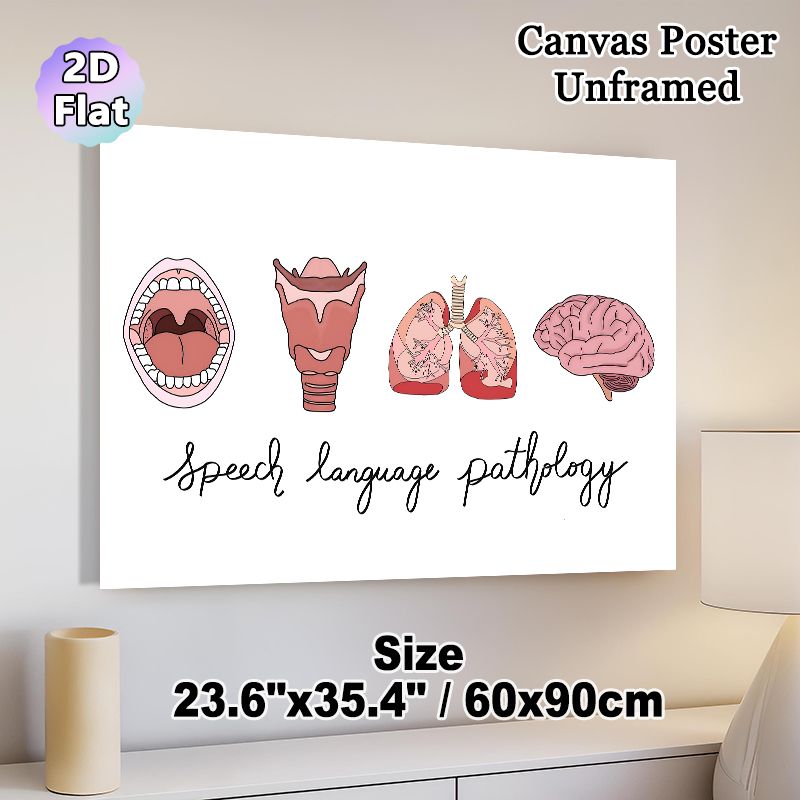 Speech Language Pathology Painting Poster, Hand-drawn Speech-related Anatomical Organs Poster, Informative Educational Decor Ideal For Speech Therapy_maomaolike.com