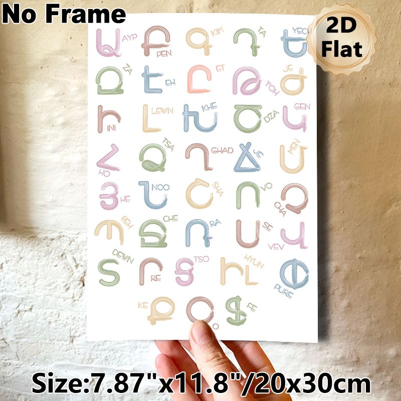 Pastel-toned Phonetic Symbols Painting Poster, Soft-hued Hand-drawn Style Poster, Educational Decorative Piece With Labeled Phonetic Marks, Suitable_maomaolike.com