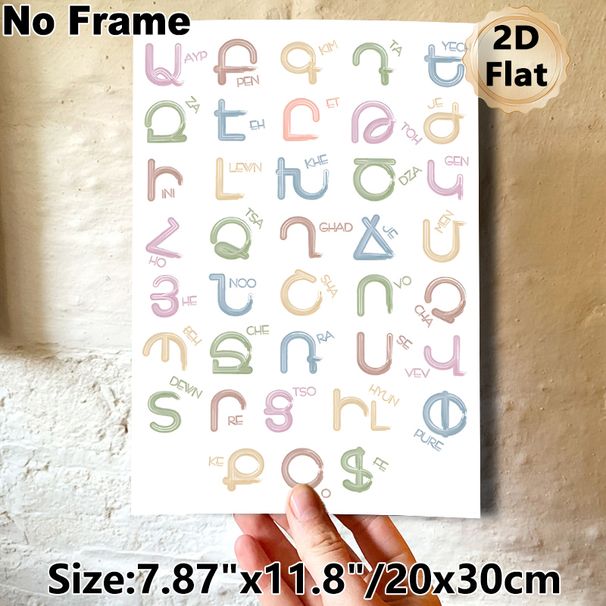 Pastel-toned Phonetic Symbols Painting Poster, Soft-hued Hand-drawn Style Poster, Educational Decorative Piece With Labeled Phonetic Marks, Suitable_maomaolike.com