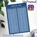 Irregular Verbs Painting Poster, Neat Organized Grammar Chart Poster, Practical English Learning Reference, Ideal For Study Room And Classroom_maomaolike.com