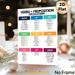 English Verbs & Preposition Collocations Painting Poster, Color-coded Categorized Layout Poster, Practical Guide For Mastering English Phrase_maomaolike.com