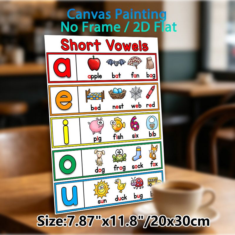 Short Vowels Educational Painting Poster, Colorful Cartoon-style Phonics Chart Poster, Practical Short Vowel Learning Aid To Support Language Study_maomaolike.com