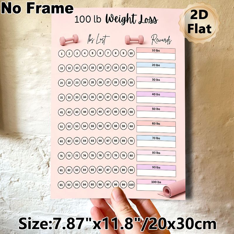 100lb Weight Loss Tracker Painting Poster, Soft Pastel-toned Weight Loss Tracking Chart Poster, Practical Tool To Monitor Weight Loss Progress And_maomaolike.com