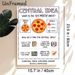 Central Idea Anchor Chart Painting Poster, Vibrant Pizza-analogy Educational Poster, Practical Guide To Identifying Text Central Idea, Suitable For_maomaolike.com