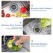 US-standard Kitchen Strainer, Pop-up Core Washbasin, Stainless Steel Drain Plug For Sink_maomaolike.com