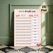 100lb Weight Loss Tracker Painting Poster, Soft Pastel-toned Weight Loss Tracking Chart Poster, Practical Tool To Monitor Weight Loss Progress And_maomaolike.com