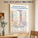 Nursing Calculations & Conversions Painting Poster, Informative Structured Reference Chart Poster, Quick Access To Nursing Formulas Ideal For Clinical_maomaolike.com
