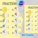 Fractions Educational Painting Poster, Pastel Watercolor-style Fraction Chart Poster, Clear Visual Aid For Learning Fraction Knowledge, Ideal For_maomaolike.com