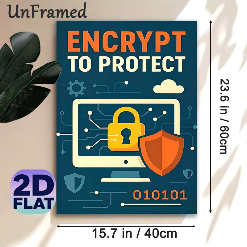 Cybersecurity Encryption Painting Poster, Vibrant Flat Graphic Design Poster, Features Lock, Shield And Computer With Circuit Elements, Delivers_maomaolike.com