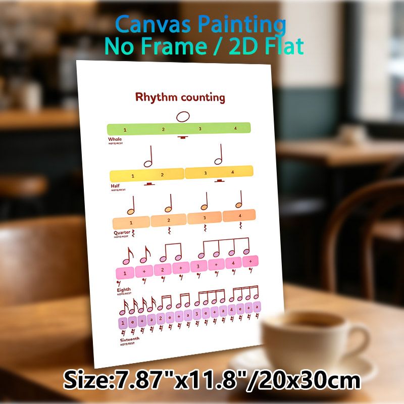 Rhythm Counting Painting Poster, Colorful Clear Musical Note Chart Poster, Practical Guide For Learning Music Rhythms, Ideal For Music Classrooms And_maomaolike.com