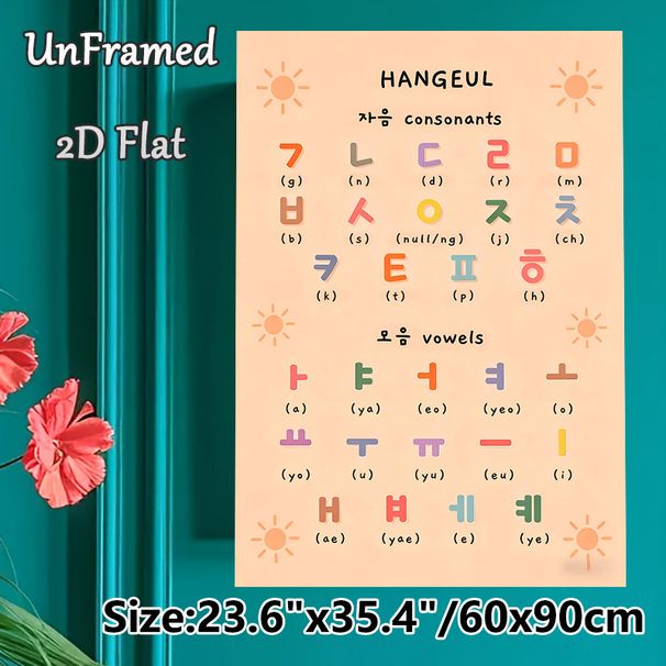 Hangeul Alphabet Painting Poster, Soft-colored Clear Korean Consonants & Vowels Chart Poster, Practical Aid For Korean Language Learning, Suitable For_maomaolike.com