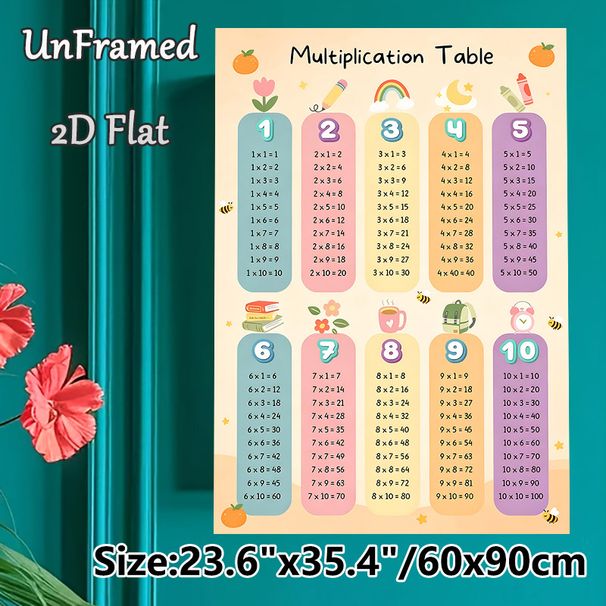Multiplication Table Painting Poster, Colorful Playful Cartoon-style Math Chart Poster, Practical Multiplication Learning Guide, Suitable For_maomaolike.com