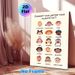 French Emotion Recognition Painting Poster, Cute Cartoon Style Poster, Showcases Various Facial Expressions With French Emotion Labels, Supports_maomaolike.com