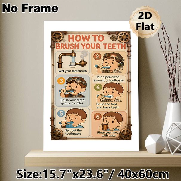 Tooth Brushing Guide Painting Poster, Vintage Steampunk Style Illustrated Step-by-step Oral Care Poster, Clear Tooth Care Instructions Suitable For_maomaolike.com