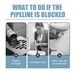 Jue Fish Drain Unclogger, Kitchen Toilet Sewer Pipe Oil Blockage Cleaning Dredging Deodorization_maomaolike.com