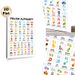 Polish Alphabet Painting Poster, Vibrant Colorful Illustrated Poster, Useful For Learning Polish Letters With Matching Words And Phonetics, Ideal For_maomaolike.com