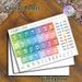 Aleph-Bet Alphabet Chart Painting Poster, Vibrant Color-coded Cursive Letter Chart Poster, Clear Reference For Letters, Diacritics & Numeric Values_maomaolike.com