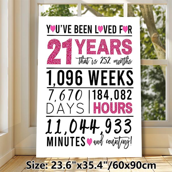 21st Birthday Loved Anniversary Painting Poster, Glittery Pink & Black Typographic Poster, Warm Heartfelt Time-counting Design, Ideal For Birthday_maomaolike.com