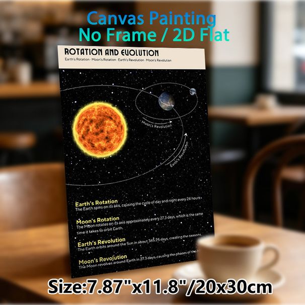 Earth-Moon-Sun Rotation & Revolution Painting Poster, Informative Astronomical Illustration Poster, Educational Design Explaining Celestial Movements_maomaolike.com