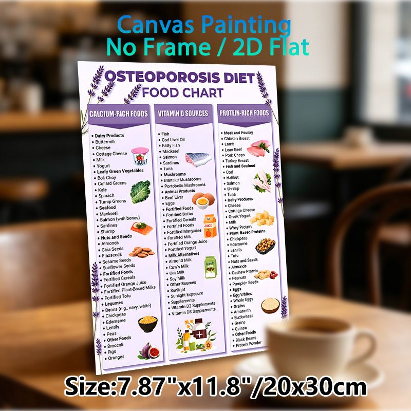 Osteoporosis Diet Food Chart Painting Poster, Informative Organized Dietary Guide Poster, Practical Bone-health Nutrition Reference Ideal For Kitchen_maomaolike.com