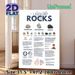 Types Of Rocks Educational Painting Poster, Clear Illustrated Infographic Style Poster, Informative Geological Learning Reference For Classroom, Home_maomaolike.com