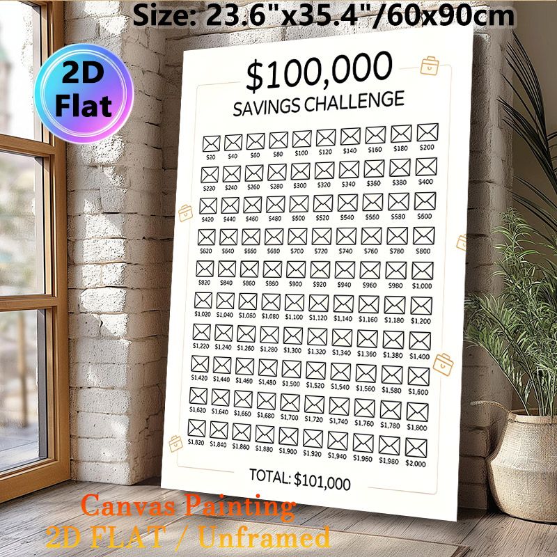 $100,000 Savings Challenge Painting Poster, Clean-lined Minimalist Savings Tracker Poster, Practical Tool To Plan And Reach Savings Goals For Home_maomaolike.com
