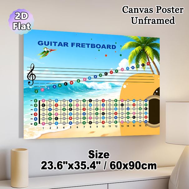 Guitar Fretboard Painting Poster, Colorful Beach-Themed Educational Poster, Clear Note Layout For Guitar Learning, Ideal For Music Practice Rooms_maomaolike.com
