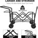 Collapsible Wagon Heavy Duty Folding Wagon Cart With Removable Canopy, 4" Wide Large All Terrain Wheels, Brake, Adjustable Handles,Cooler Bag Utility Carts For Outdoor Garden Beach_maomaolike.com