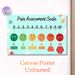 Pain Assessment Scale Painting Poster, Vibrant Color-coded Emotion Face Poster, Practical Pain Level Reference Ideal For Clinic, Medical Office_maomaolike.com