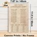 Air Fryer Conversion Chart Painting Poster, Vintage-style Clear Oven & Air Fryer Time-temperature Conversion Poster, Practical Cooking Reference Ideal_maomaolike.com