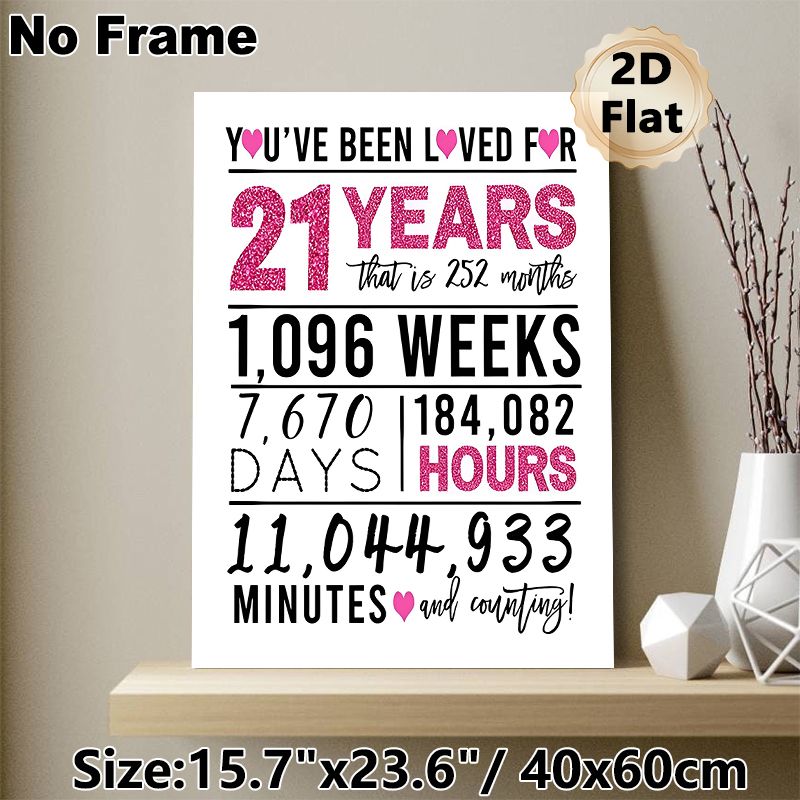 21st Birthday Loved Anniversary Painting Poster, Glittery Pink & Black Typographic Poster, Warm Heartfelt Time-counting Design, Ideal For Birthday_maomaolike.com