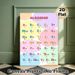 Albanian Alphabet Painting Poster, Vibrant Colorful Alphabet Chart Poster, Clear Letter Reference For Learning Albanian, Suitable For Language_maomaolike.com
