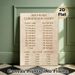 Air Fryer Conversion Chart Painting Poster, Vintage-style Clear Oven & Air Fryer Time-temperature Conversion Poster, Practical Cooking Reference Ideal_maomaolike.com