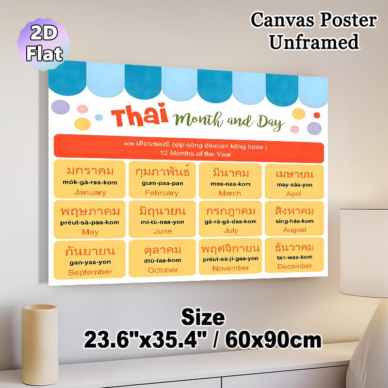 Thai Month And Day Painting Poster, Bright Educational Chart Poster, Helps Master Thai Month Vocabulary With Phonetic Guides, Ideal For Language Study_maomaolike.com