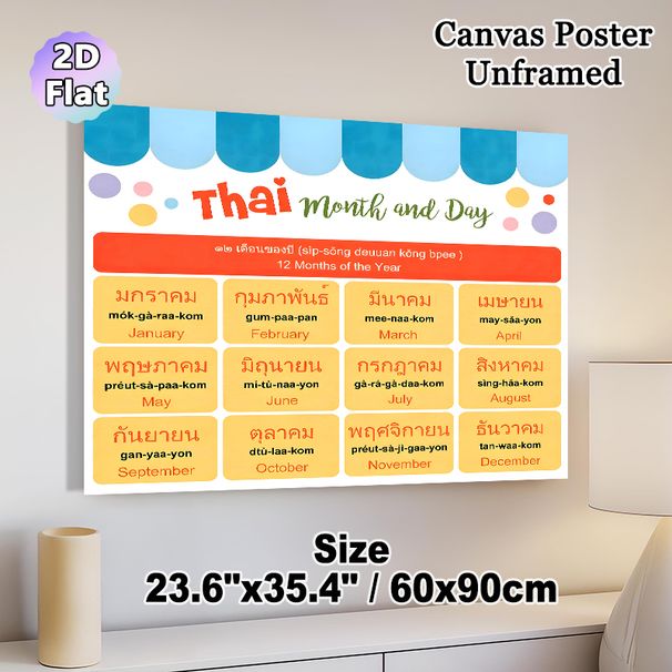 Thai Month And Day Painting Poster, Bright Educational Chart Poster, Helps Master Thai Month Vocabulary With Phonetic Guides, Ideal For Language Study_maomaolike.com