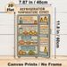 Refrigerator Temperature Zones Painting Poster, Informative Cartoon-style Fridge Storage Guide Poster, Practical Food Arrangement Reference For_maomaolike.com