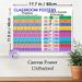 Math Fractions, Decimals & Percentage Classroom Painting Poster, Vibrant Color-coded Visual Poster, Educational Guide For Understanding Numerical_maomaolike.com