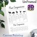 Meat & Oven Temperatures Painting Poster, Minimalist Black-and-White Reference Chart Poster, Practical Cooking Temperature Guide, Ideal For Kitchen_maomaolike.com