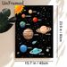 Solar System Painting Poster, Vibrant Cartoon-style Labeled Planets & Space Elements Poster, Educational Wall Decor Suitable For Home Study Spaces_maomaolike.com