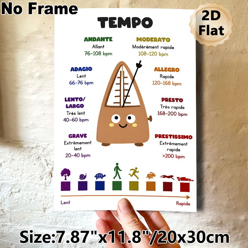 Musical Tempo Guide Painting Poster, Colorful Cartoon Metronome Themed Poster, Clear Music Tempo Term Reference, Ideal For Music Classrooms And_maomaolike.com