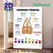 Music Tempo Guide Painting Poster, Colorful Cartoon Metronome Themed Poster, Informative Music Tempo Reference Ideal For Music Studios And Learning_maomaolike.com