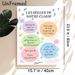 French Classroom Rules Painting Poster, Pastel-colored Hand-drawn Floral & Star Accented Poster, Clearly Outlines Class Conduct Guidelines, Suitable_maomaolike.com