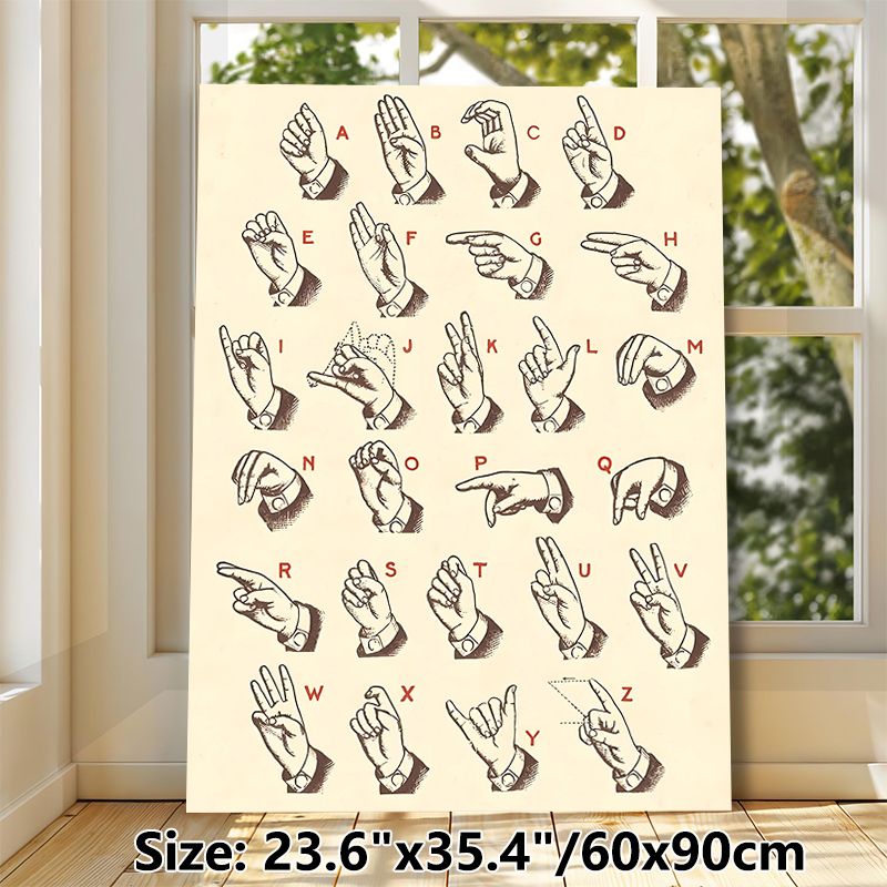 American Sign Language Alphabet Painting Poster, Vintage-style Hand Gesture Alphabet Illustration Poster, Educational Sign Language Learning_maomaolike.com